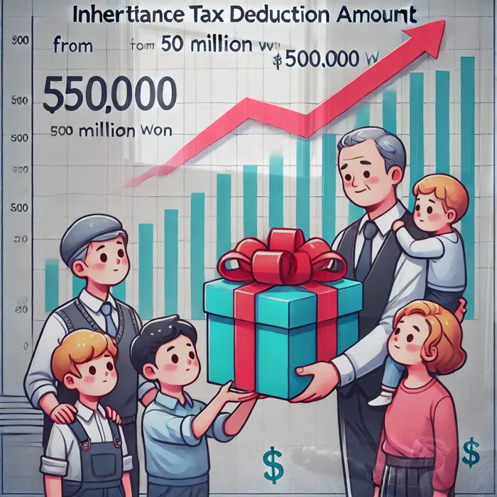 개인회생성공사례