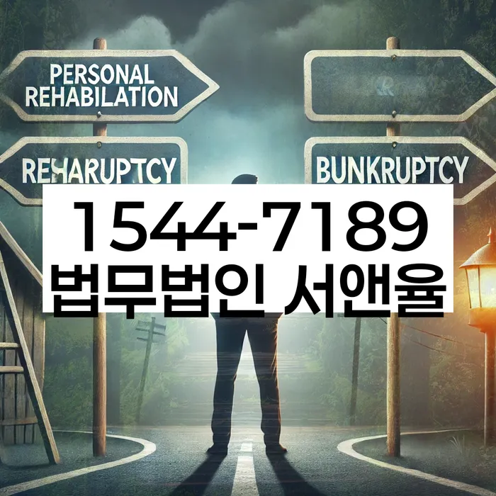 개인회생 신청 서류