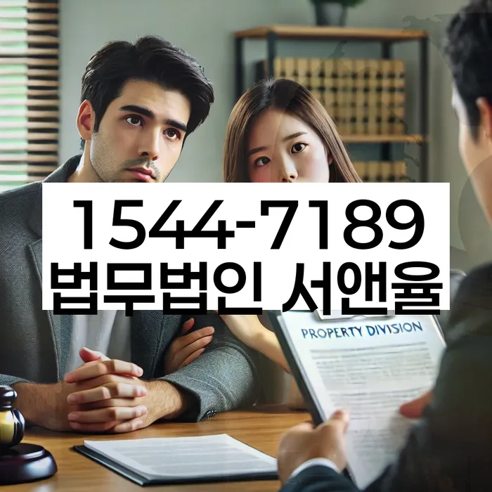 적절한 키워드